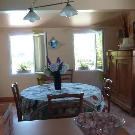 Holiday home Maison Avec Piscine Privee A Proche Rocamadour & Vallee Dordogne, Du Samedi Au Samedi Loubressac