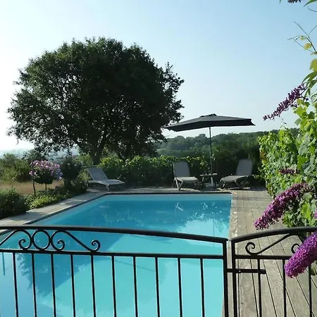 Maison Avec Piscine Privée à Proche Rocamadour&vallée Dordogne, Du Samedi Au Samedi Loubressac